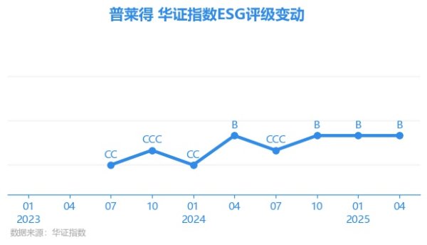 九游体育app官网上海华证指数信息行状有限公司（简称“华证指数”）-九游体育「中国」官方网站 登录入口 IOS/安卓通用版/手机app下载