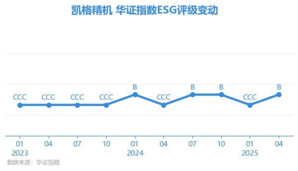 九游体育app娱乐上海华证指数信息作事有限公司（简称“华证指数”）-九游体育「中国」官方网站 登录入口 IOS/安卓通用版/手机app下载