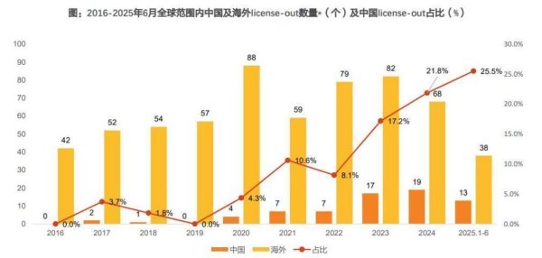 九游体育娱乐网市集评判圭臬也随之迭代-九游体育「中国」官方网站 登录入口 IOS/安卓通用版/手机app下载